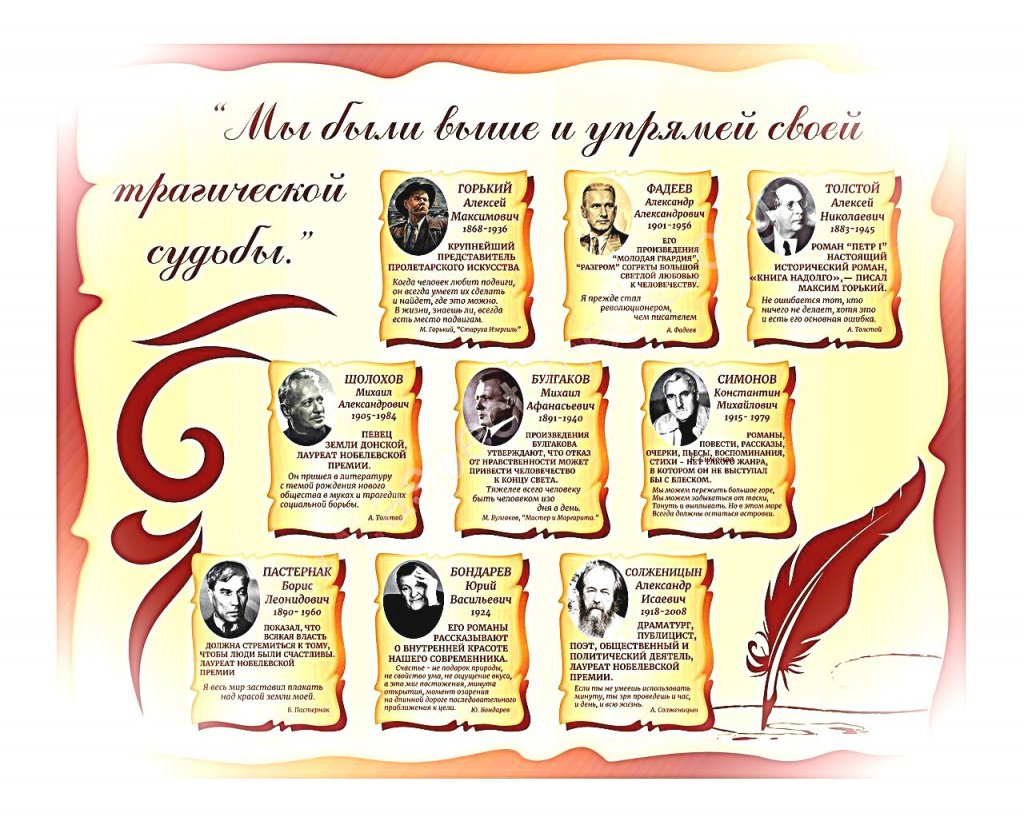 Стенды, плакаты для кабинета русского языка и литературы