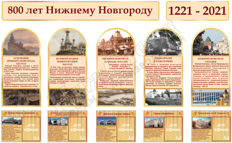 800 лет Нижнему Новгороду