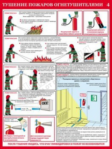 Первичные средства пожаротушения (ламинированная бумага, a2, 4 листа)