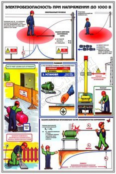электробезопасность при напряжении до 1000 в (ламинированная бумага, a2, 3 листа)