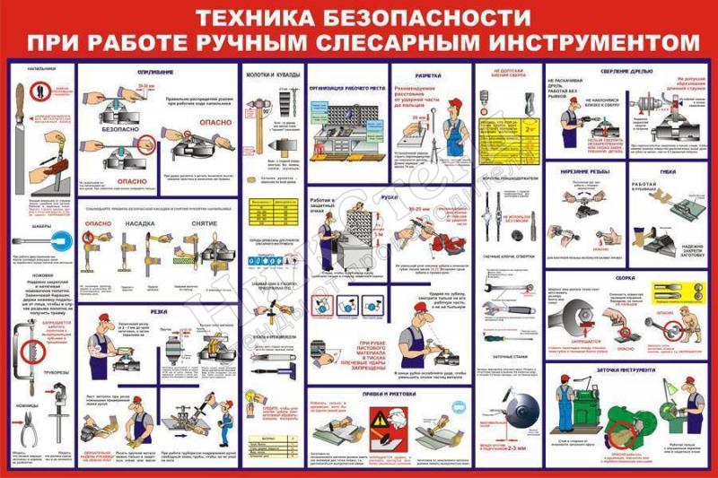 Стенд "Техника безопасности при работе ручным слесарным инструментом"